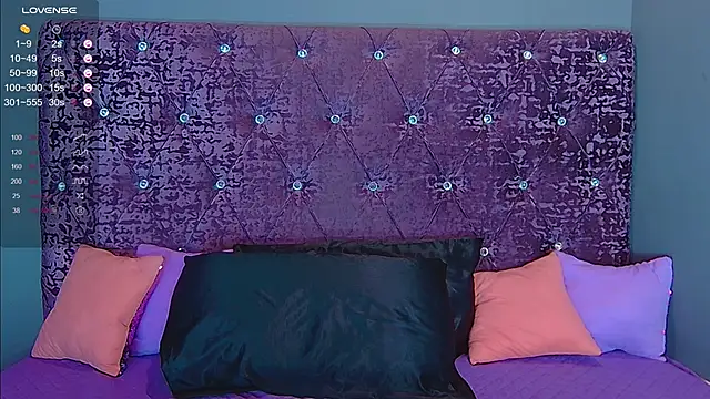 Snapshot of NoraBigAss chatting on February 2025 02:05:02 AM NoraBigAss online show from February 2025 02:05:02 AM