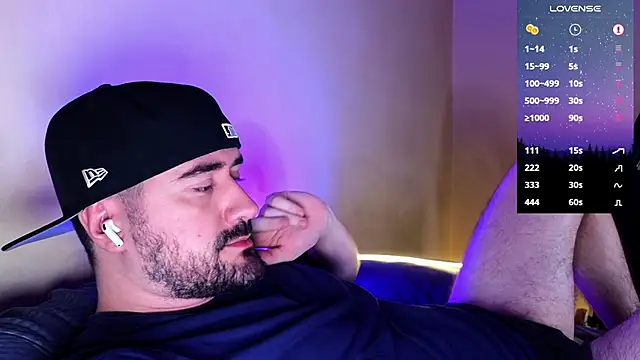 DominantTheo online show from January 2025 03:01:01 AM