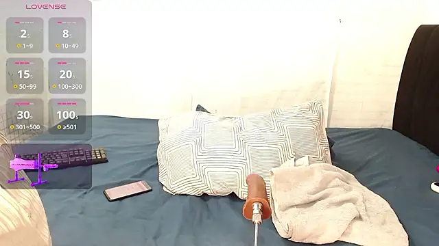 Kattara Becky  online show from January 2026 04:28:01 AM