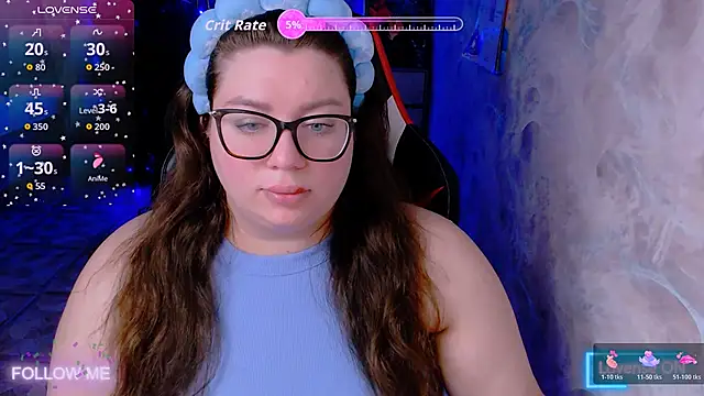 alexa sweetyy online show from January 2026 05:10:02 AM