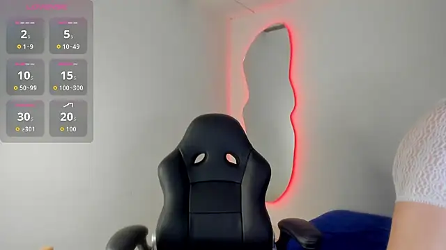 Naughtysofiaa online show from October 2025 01:49:01 AM