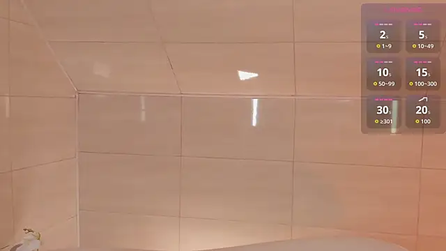 Snapshot of Phoenix_Margo chatting on November 2025 03:29:01 AM Phoenix Margo online show from November 2025 03:29:01 AM