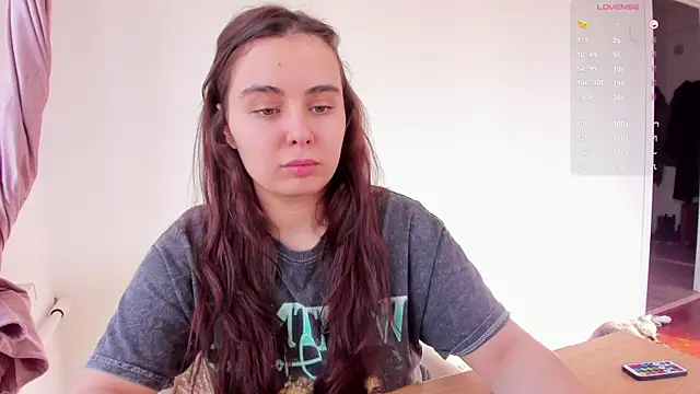 Snapshot of Tenderalise chatting on March 2025 12:56:02 PM Tenderalise online show from March 2025 12:56:02 PM