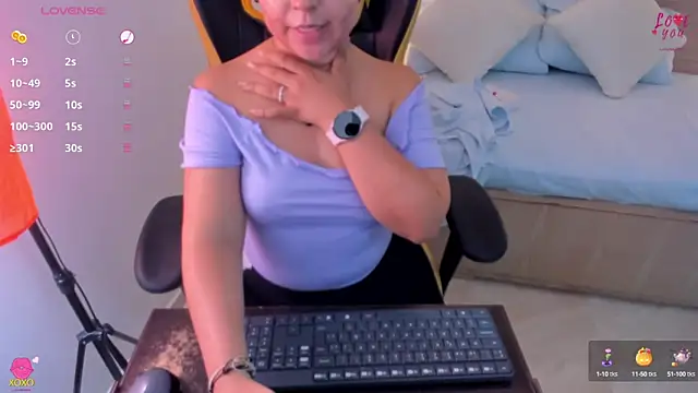 izaro22 online show from January 2025 10:25:02 PM