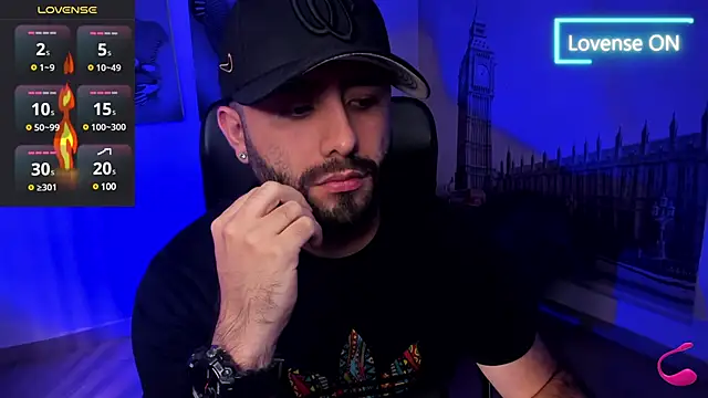 jhon bear03 online show from March 2025 05:34:02 PM