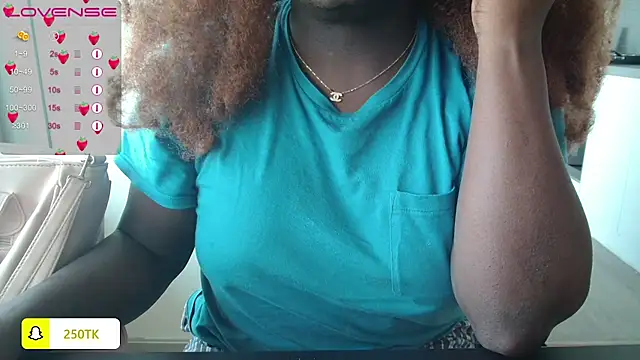 Snapshot of Thepanthera chatting on December 2024 09:11:02 AM Thepanthera online show from December 2024 09:11:02 AM