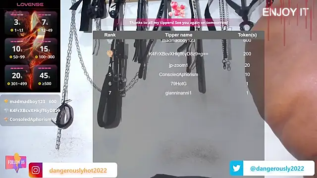 dangerouslyhot online show from February 2025 11:44:02 AM