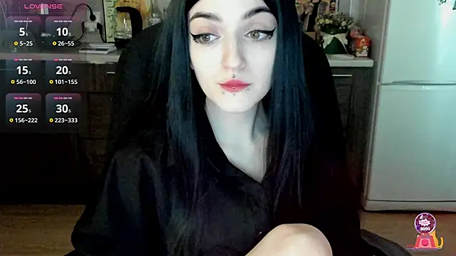 spticc online show from January 2025 08:34:02 AM