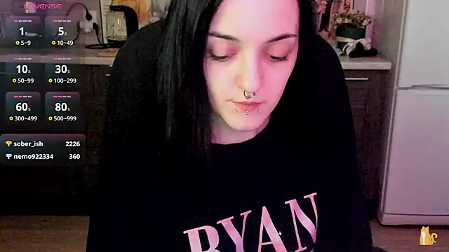 spticc online show from February 2025 12:14:02 PM