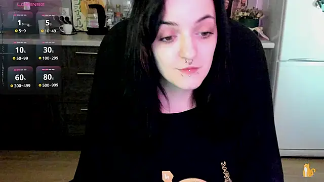 spticc online show from March 2025 07:41:01 AM