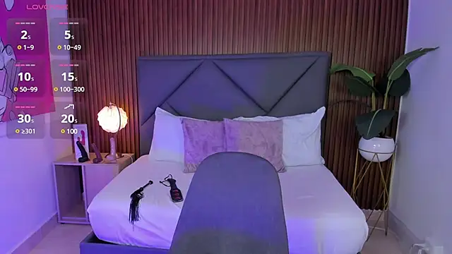 valeria acosta  online show from March 2025 03:25:01 PM