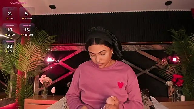 Aluna sweet online show from December 2025 08:15:02 PM