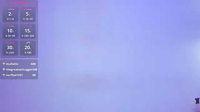 Ania jones online show from January 2025 12:32:02 AM