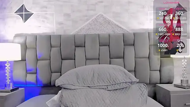 Snapshot of CinthiaCollins chatting on January 2025 08:54:02 AM CinthiaCollins online show from January 2025 08:54:02 AM