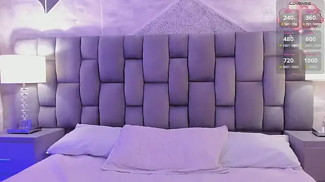 Snapshot of CinthiaCollins chatting on February 2025 01:44:02 AM CinthiaCollins online show from February 2025 01:44:02 AM