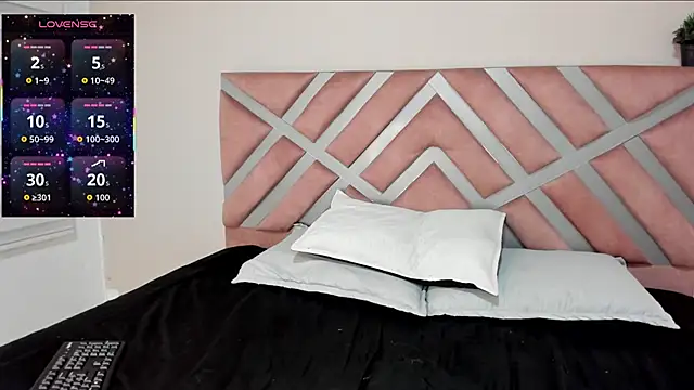 pamela anderson  online show from November 2025 04:05:01 AM