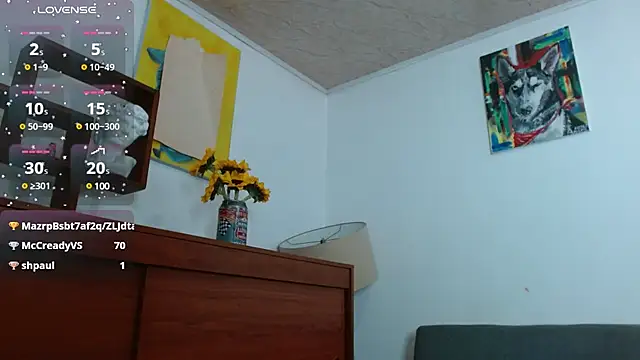 Snapshot of ZoeBakers_ chatting on February 2025 01:33:01 PM ZoeBakers online show from February 2025 01:33:01 PM